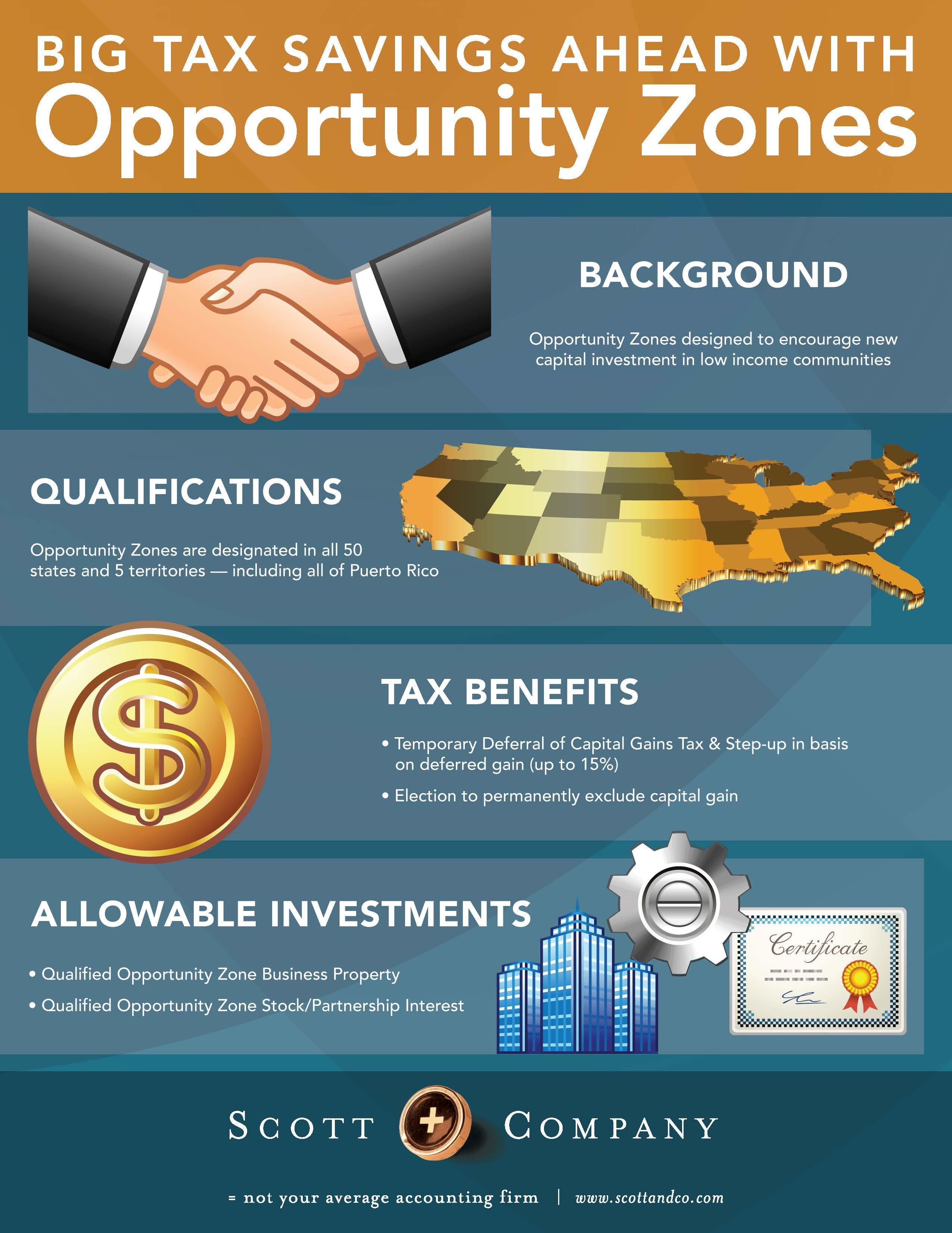 Big Tax Savings Ahead with Opportunity Zones